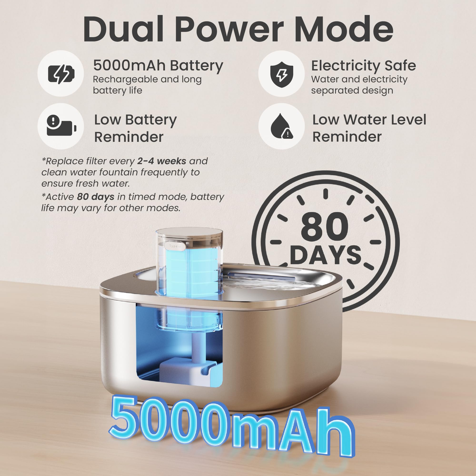 PawsPik Stainless Steel Smart Pet Water Fountain 3.2L – 5000mAh Motion Sensor & 5-Layer Filtration System