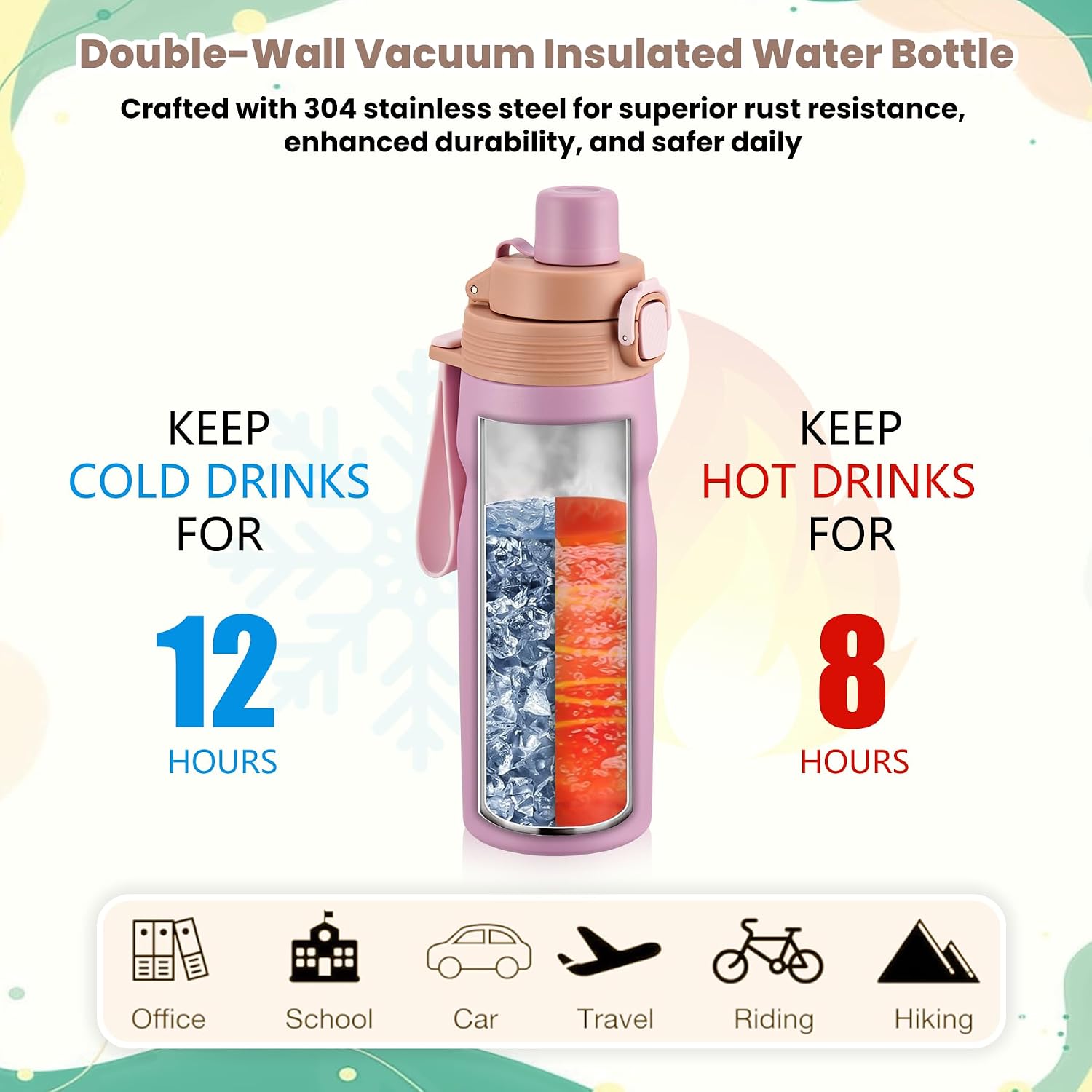 Kids Water Bottle Set – 17 oz Insulated Stainless Steel & 24 oz Leakproof Tritan Sports Bottle