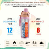 Kids Water Bottle Set – 17 oz Insulated Stainless Steel & 24 oz Leakproof Tritan Sports Bottle