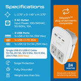 Worldwide Travel Power Adapter with USB-C PD 35W – International Plug Adapter with Dual US Outlets & Surge Protection