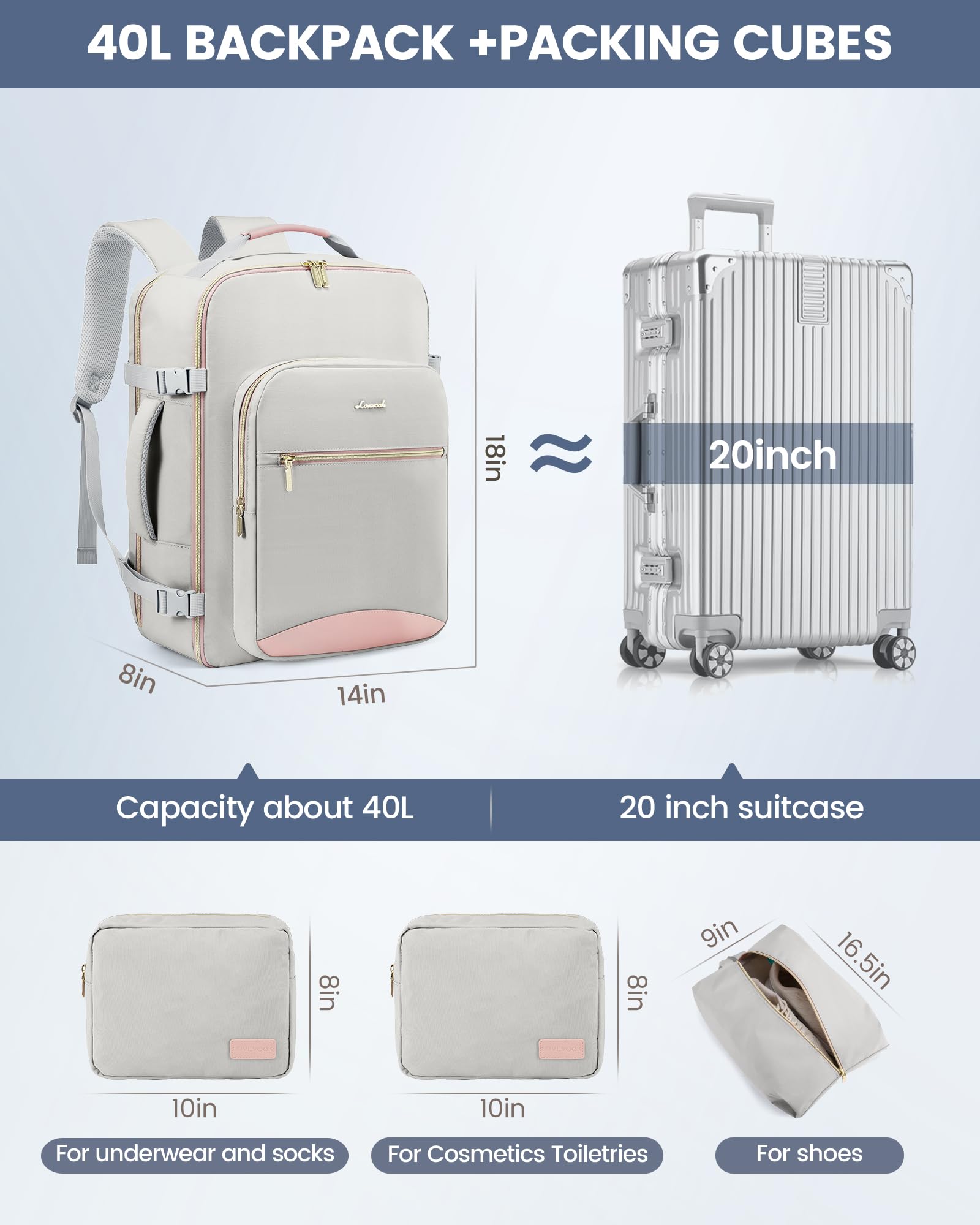 LOVEVOOK 40L Airline-Approved Carry-On Travel Backpack with Packing Cubes & Wet Pocket – Gray Pink