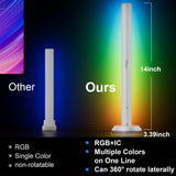 Smart RGB Light Bars with Voice Control – WiFi Ambient TV & Gaming Lights with Music Sync