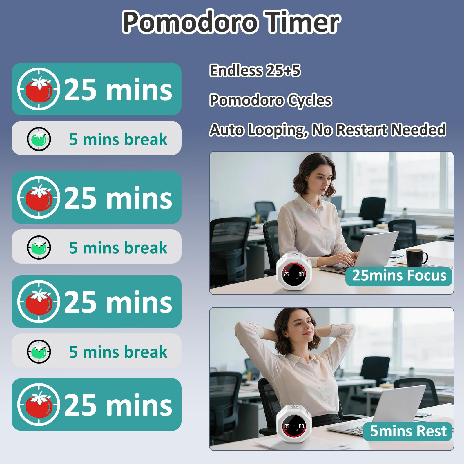 Rechargeable Pomodoro Timer with Magnetic Back, Flip Control & Auto-Rotating Screen, Preset 3/5/10/25/30/60 Min, Custom Countdown & Clock for Study, Office & Kitchen – White
