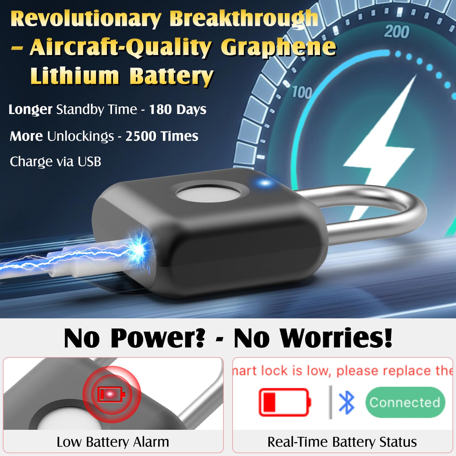 Bluetooth Fingerprint Smart Padlock with App Control, USB Rechargeable Biometric Locker Lock for Gym, Luggage & Storage