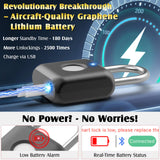 Bluetooth Fingerprint Smart Padlock with App Control, USB Rechargeable Biometric Locker Lock for Gym, Luggage & Storage