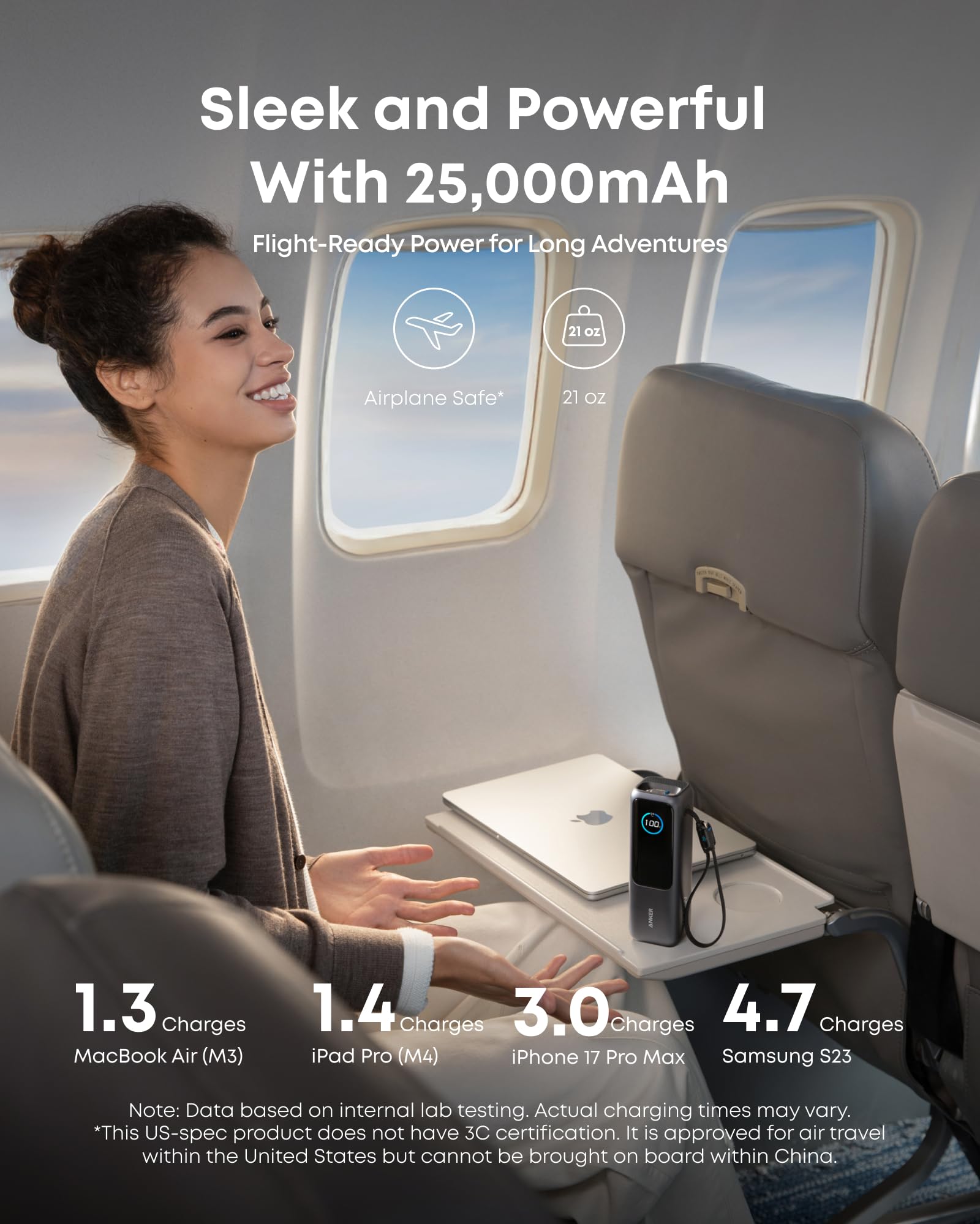 25,000mAh Power Bank with Triple 100W USB-C Ports – Fast Charging Portable Charger with Built-In Cables for Travel & Laptops