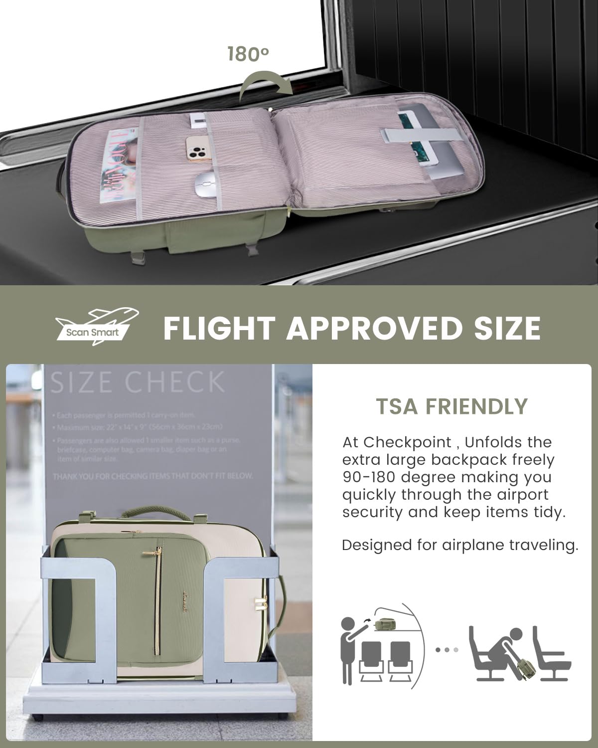 LOVEVOOK 40L Airline-Approved Carry-On Travel Backpack with 3 Packing Cubes & Wet Pocket – Unisex