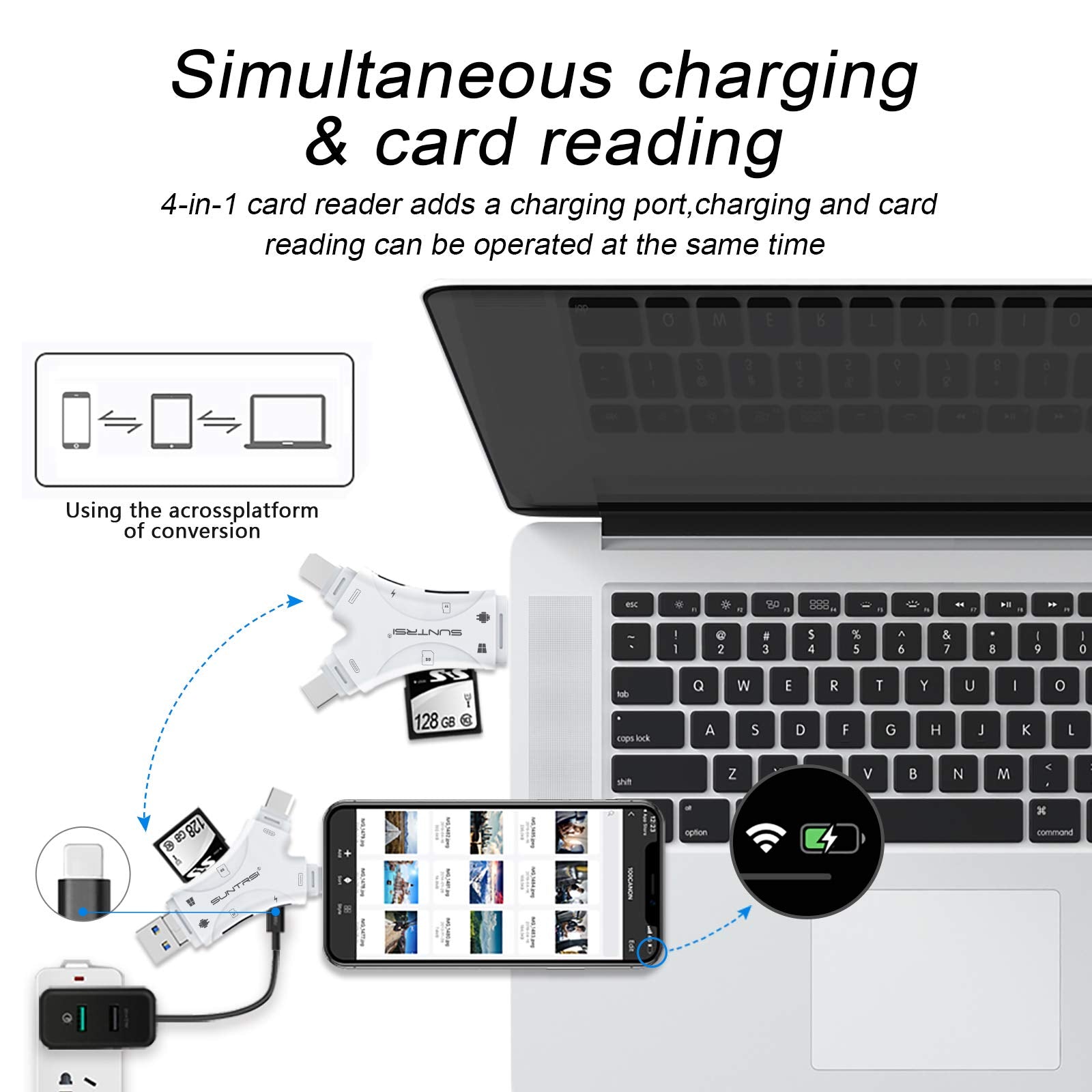 4-in-1 SD Card Reader for iPhone & USB-C Devices – Multi Memory Card Adapter with Charging Port