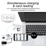 4-in-1 SD Card Reader for iPhone & USB-C Devices – Multi Memory Card Adapter with Charging Port
