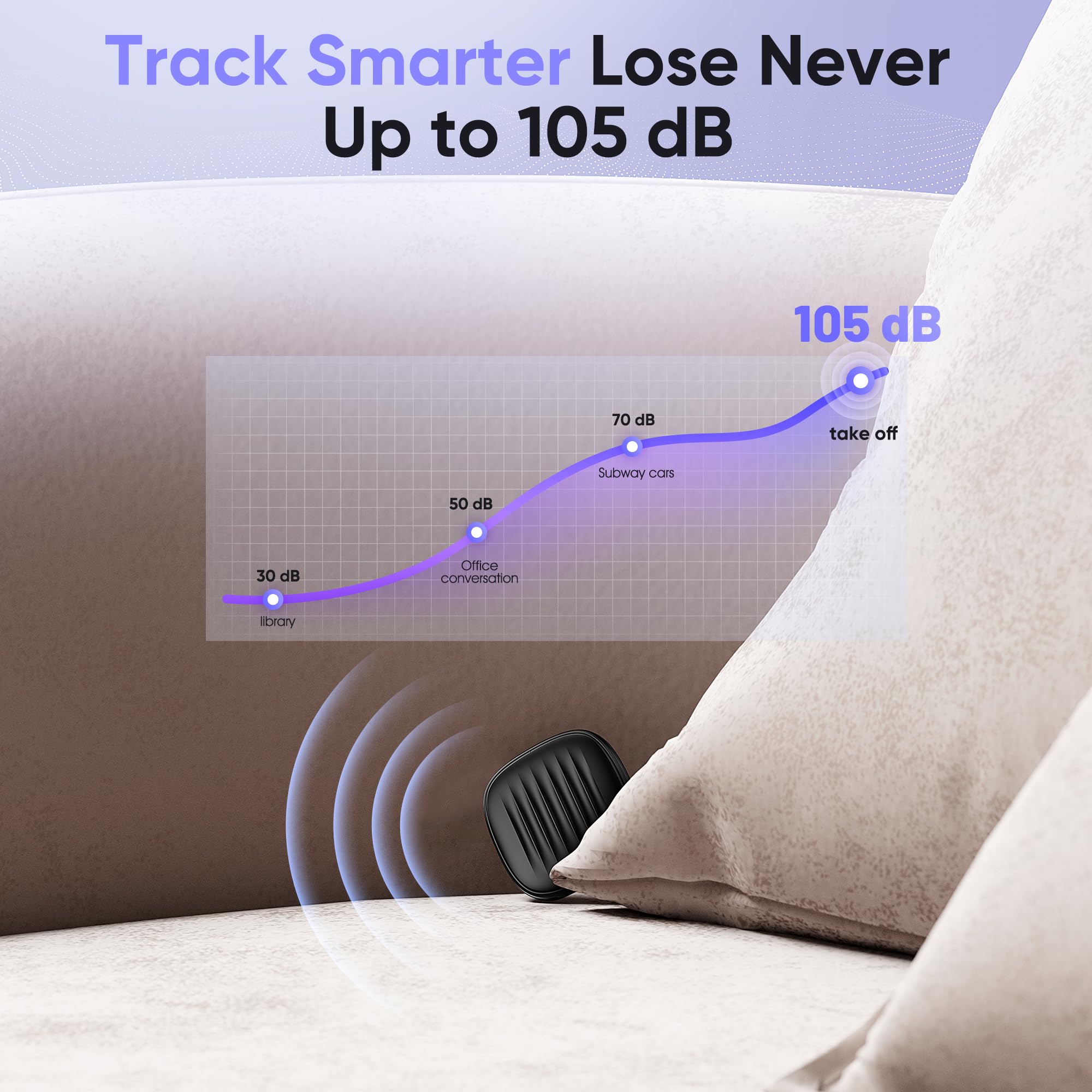 Apple Find My Bluetooth Tracker Tags 4-Pack, 105dB Key Finder with Waterproof Design and Replaceable Battery