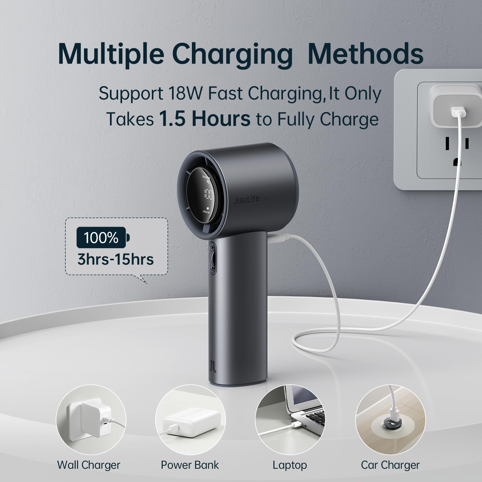 Premium Handheld Turbo Fan with 5000mAh Battery – Brushless Motor Portable Cooling Fan with Digital Display & Fast Charging (Grey)
