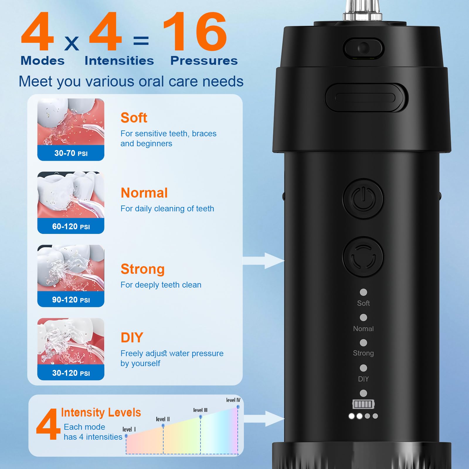 Portable Water Flosser for Teeth – Cordless Dental Oral Irrigator with 4 Modes, 16 Pressure Levels, Travel Case & IPX7 Waterproof Design