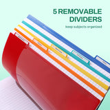 All-in-One Study Notebook with 5 Pocket Dividers, 400 College Ruled Pages and Binder-Ready Sheets