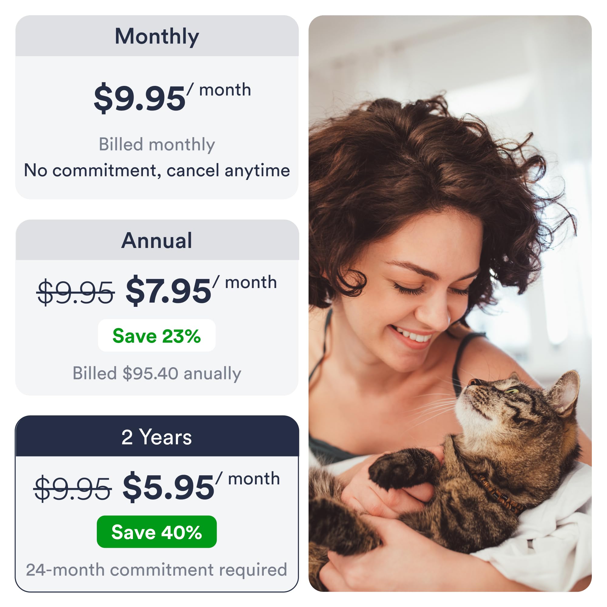 4G GPS Cat Tracker Collar Real-Time Location Waterproof Smart Pet Locator with Geo-Fence Alerts and App Control