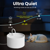 Luxury White Ceramic Cat Water Fountain with Faucet Spout – Ultra Quiet 5-Layer Filtration System