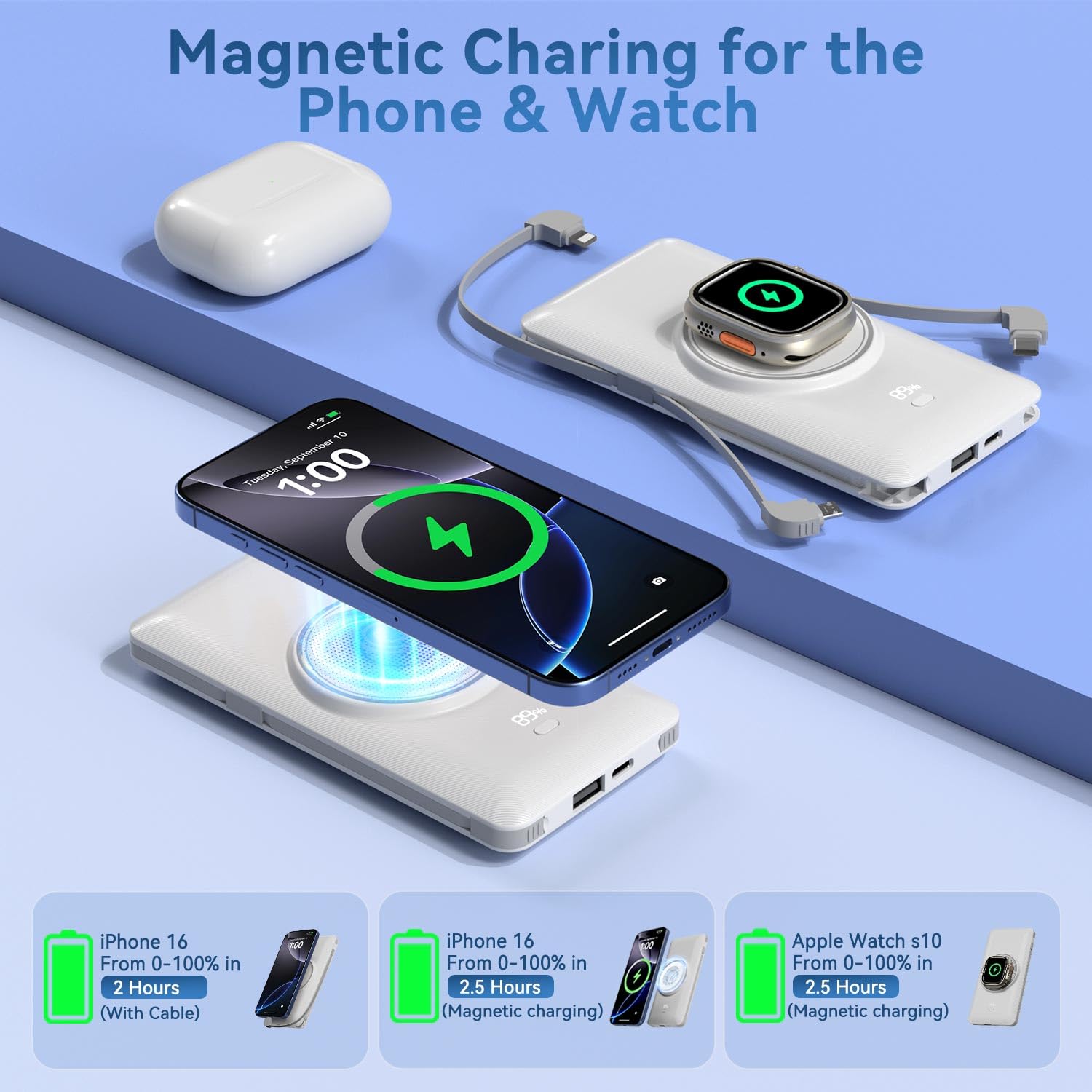 Magnetic Wireless Power Bank for iPhone & Apple Watch – 10000mAh Portable Charger with Built-in Cables & Wall Plug (White)