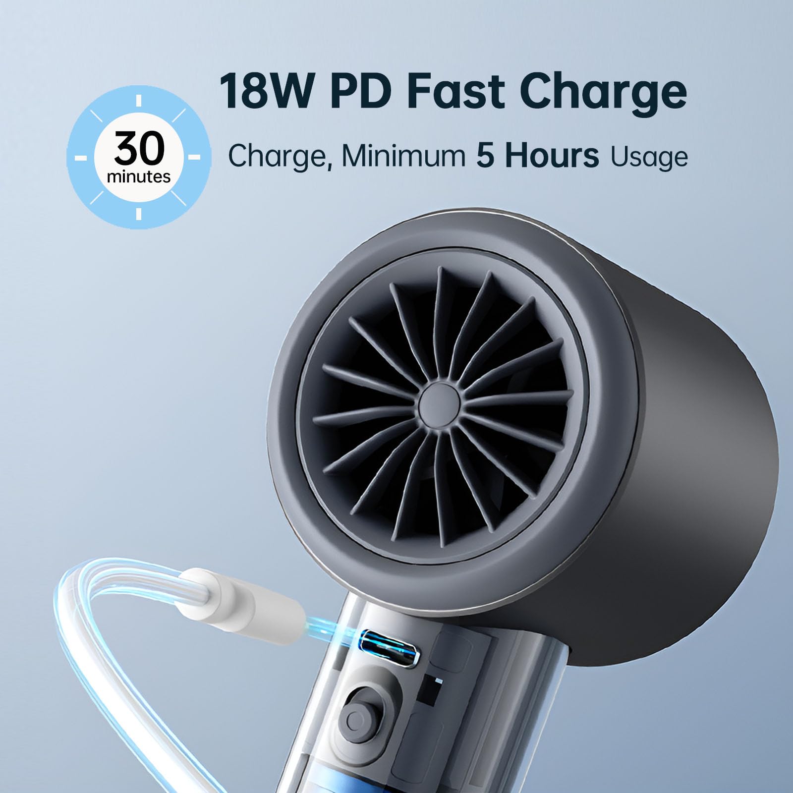 Premium Handheld Turbo Fan with 5000mAh Battery – Brushless Motor Portable Cooling Fan with Digital Display & Fast Charging (Grey)