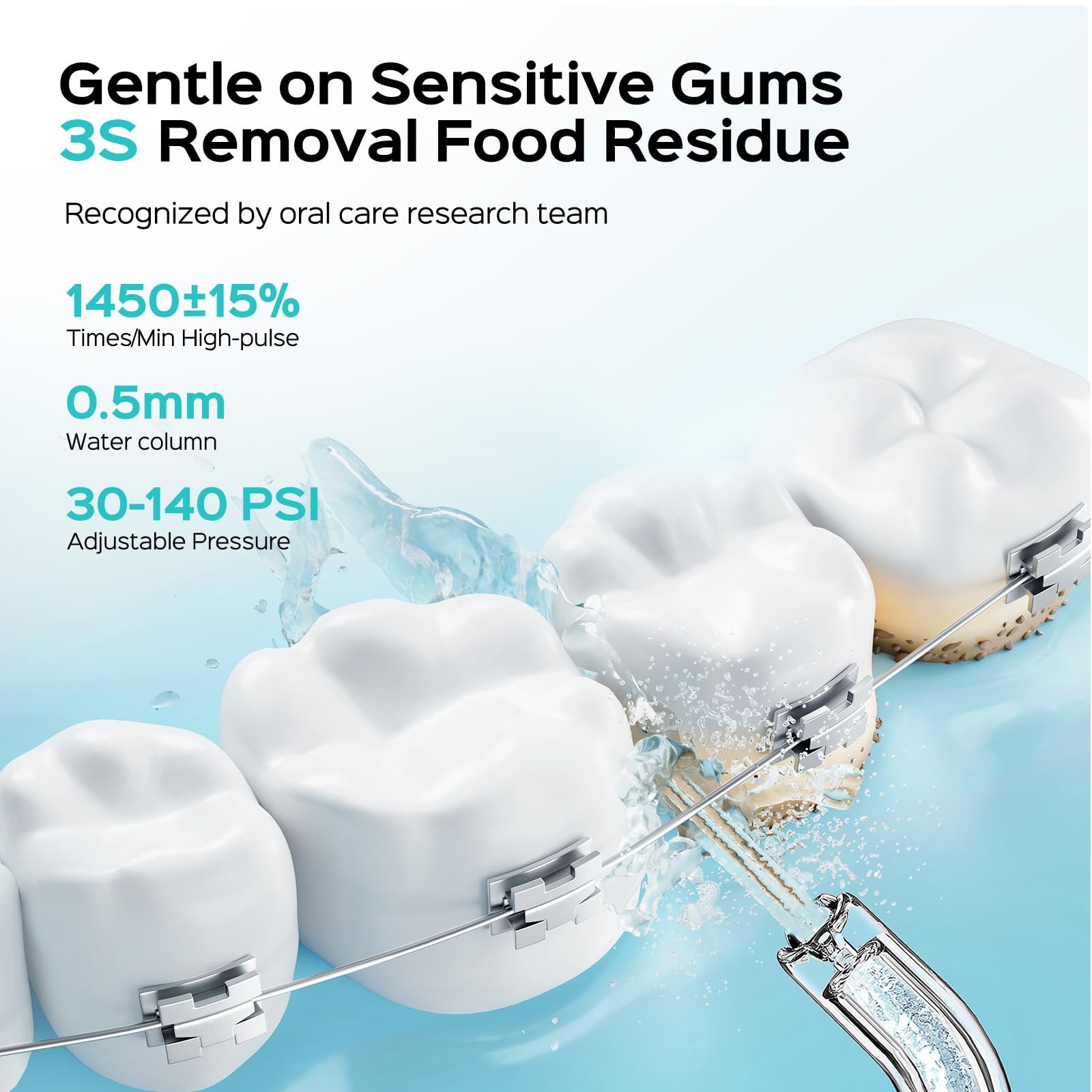 Mini Portable Water Flosser – Cordless Dental Oral Irrigator with 4 Modes, Travel Case & USB-C Rechargeable Design