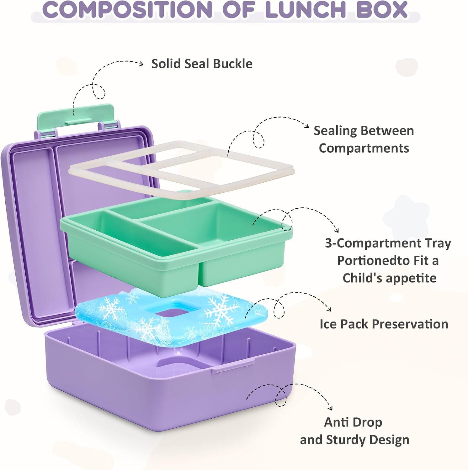 Purple 4-Piece Lunch Set with 17 oz Food Jar