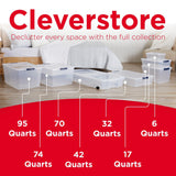 Rubbermaid CleverStore Clear 32 Qt Stackable Plastic Storage Bins with Lids – 6 Pack