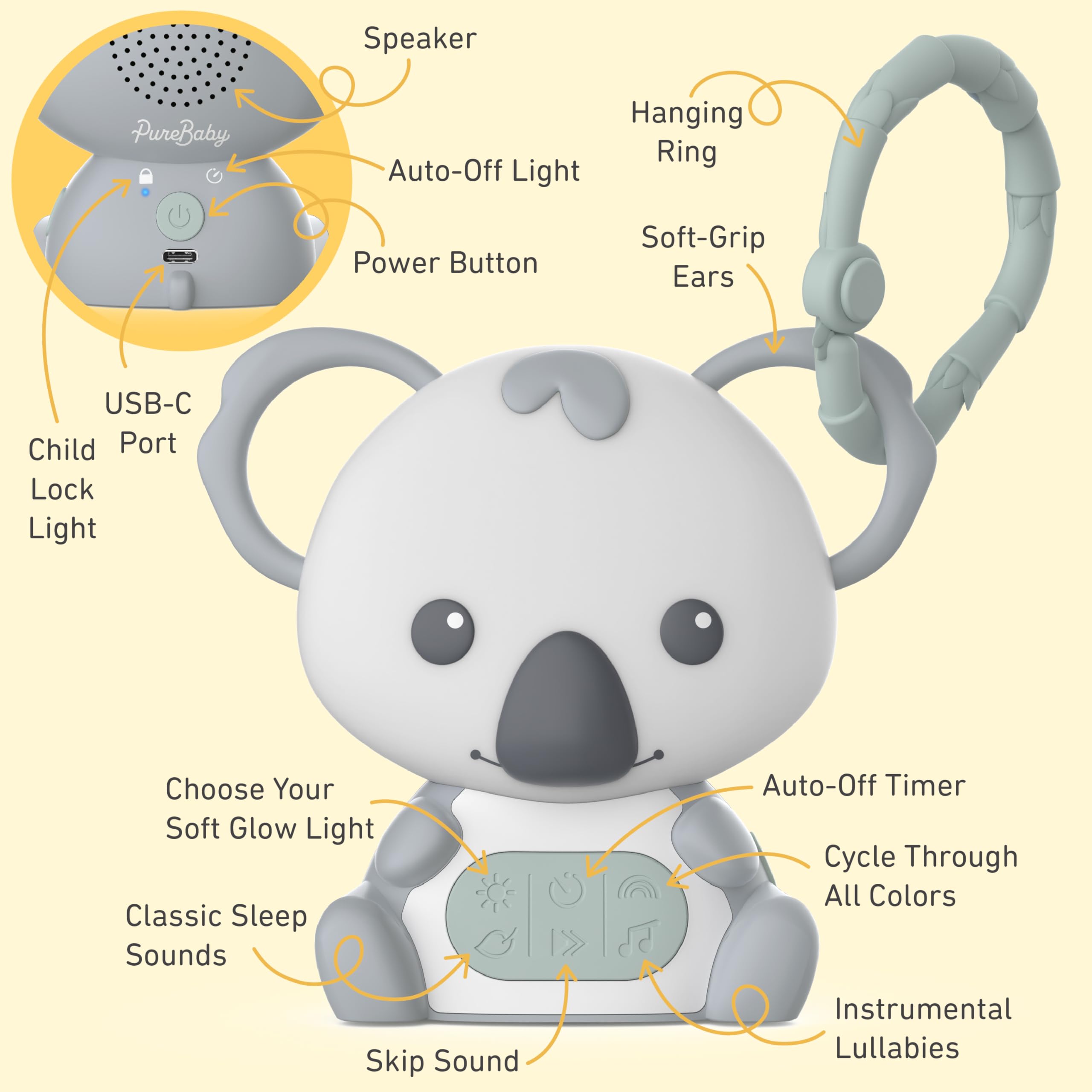 Koala Portable Baby Sound Machine with Night Light – 12 Soothing Sounds, Rechargeable Sleep Soother for Strollers & Nursery