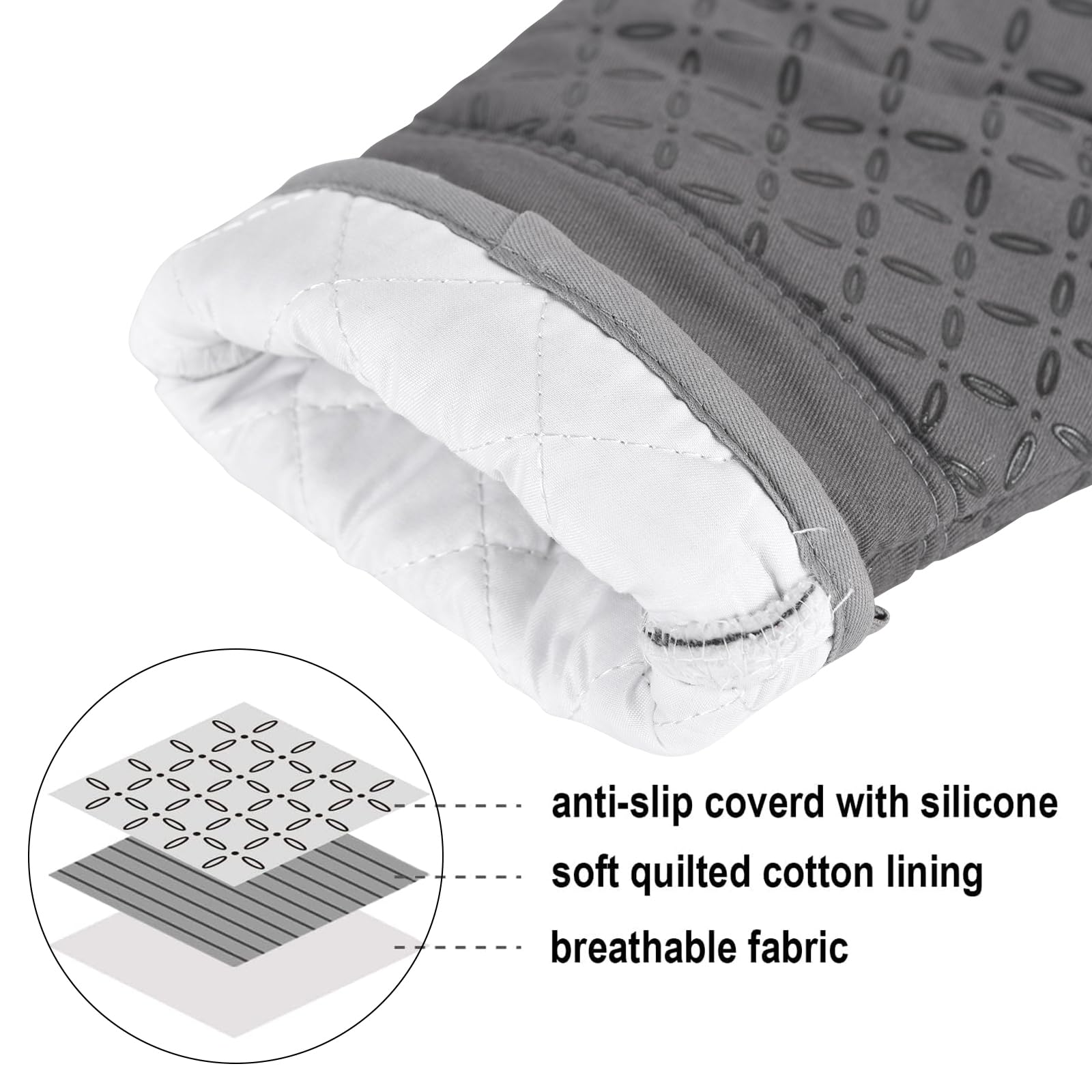 Heat Resistant Oven Mitts & Pot Holders Set – 6-Piece Non-Slip Kitchen Protection Kit