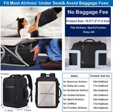 25L Airplane-Approved Travel Backpack with Shoe Pouch & 15.6-Inch Laptop Compartment
