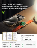 LISEN MagSafe Charger Stand – Ultra Slim 2-in-1 Magnetic Charging Stand for iPhone, Apple Watch & AirPods