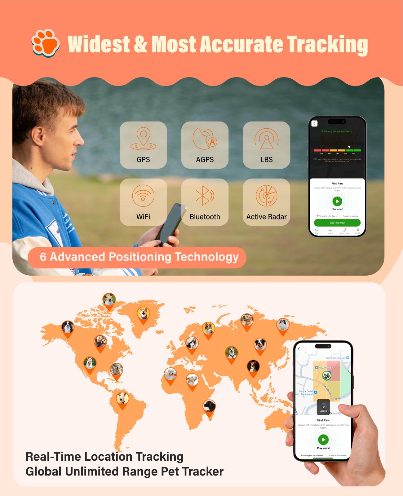 GlocalMe PetPhone AI GPS Pet Tracker with Two-Way Call Real-Time Tracking Waterproof Smart Collar Device
