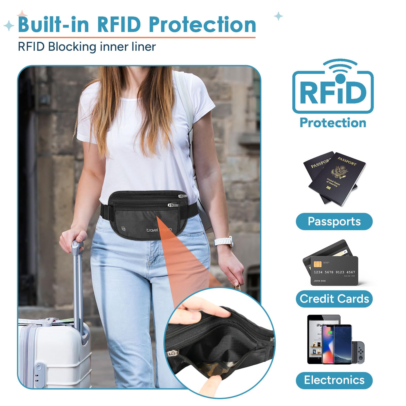 Travel Inspira Hidden RFID Money Belt – Secure Anti-Theft Passport & Card Wallet (Black Edition)