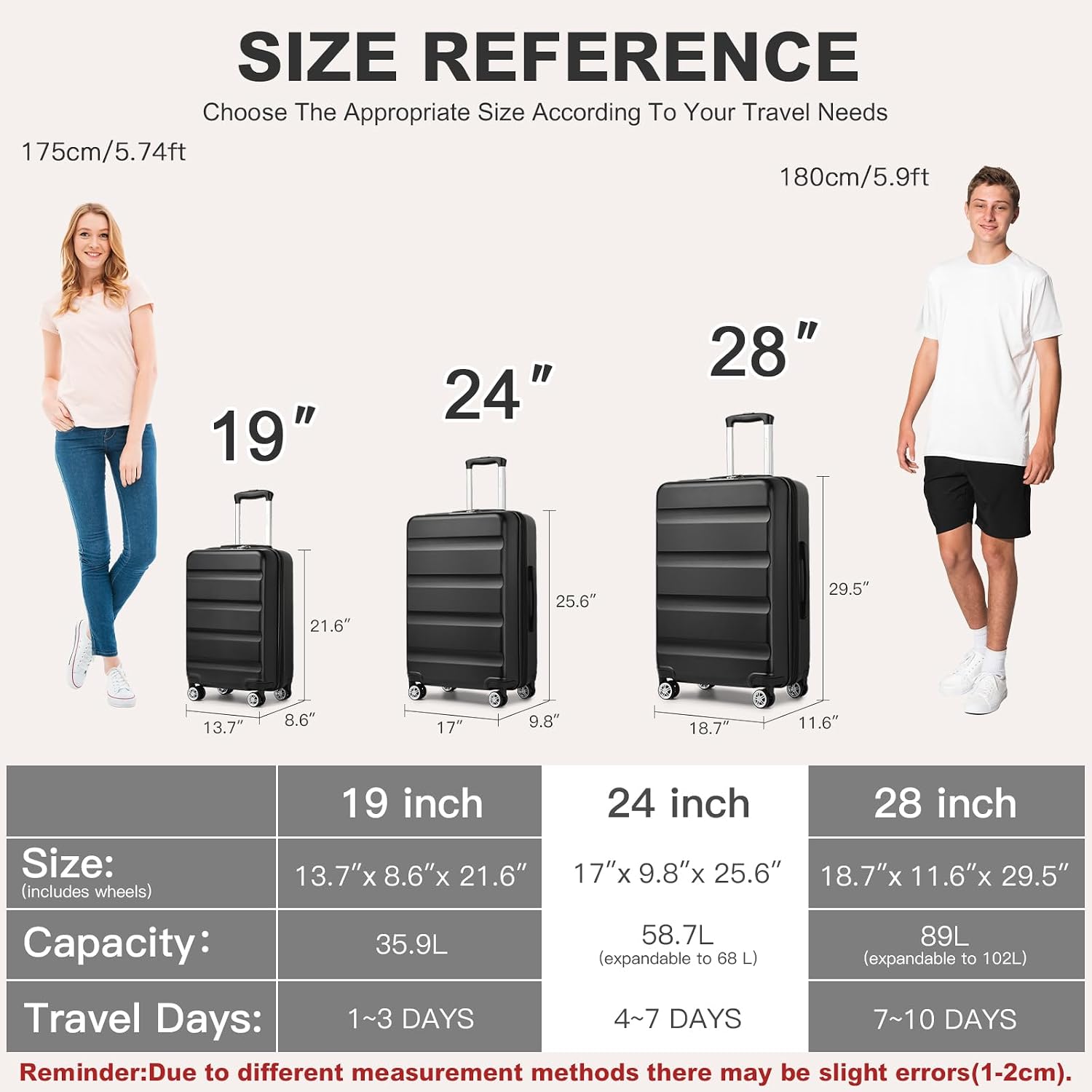 24-Inch Black Expandable Hardshell Checked Suitcase with TSA Lock