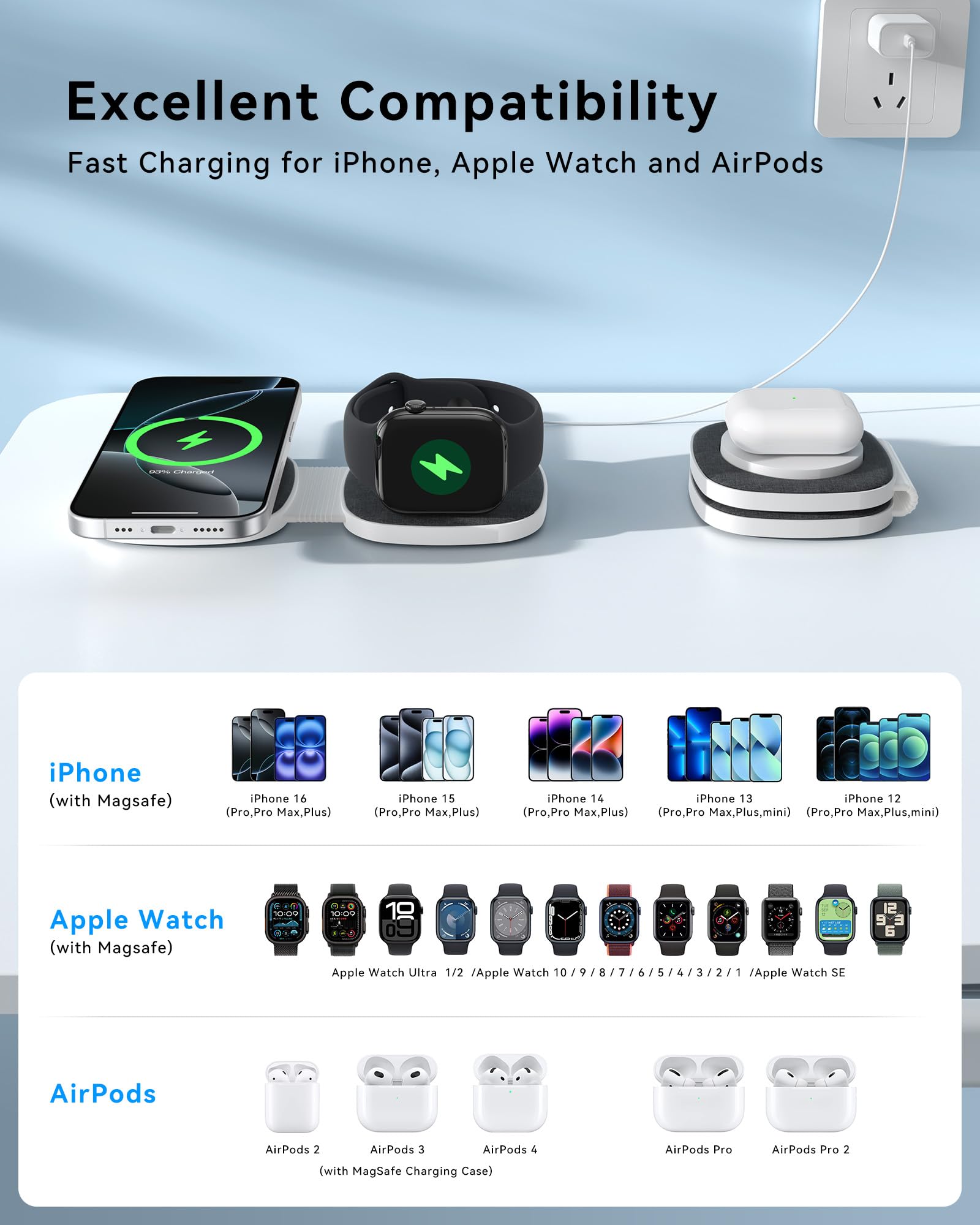 2-in-1 Magnetic Foldable Wireless Charger for iPhone & Apple Watch – Portable MagSafe Charging Stand with Fast Charging Adapter