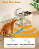ODSD Smart Wastewater Separation Cat Water Fountain 3L – App Control & 5000mAh Dual Power System (White)