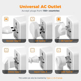 TESSAN 5-in-1 Universal Travel Adapter with Dual USB-C & 4 USB Ports, Worldwide International Plug Charger 2500W for Europe UK USA Australia – Grey 20W
