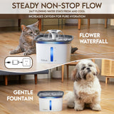 Veken Award-Winning Pet Water Fountain – BPA-Free 5-Stage Filtration with LED Water Level Window
