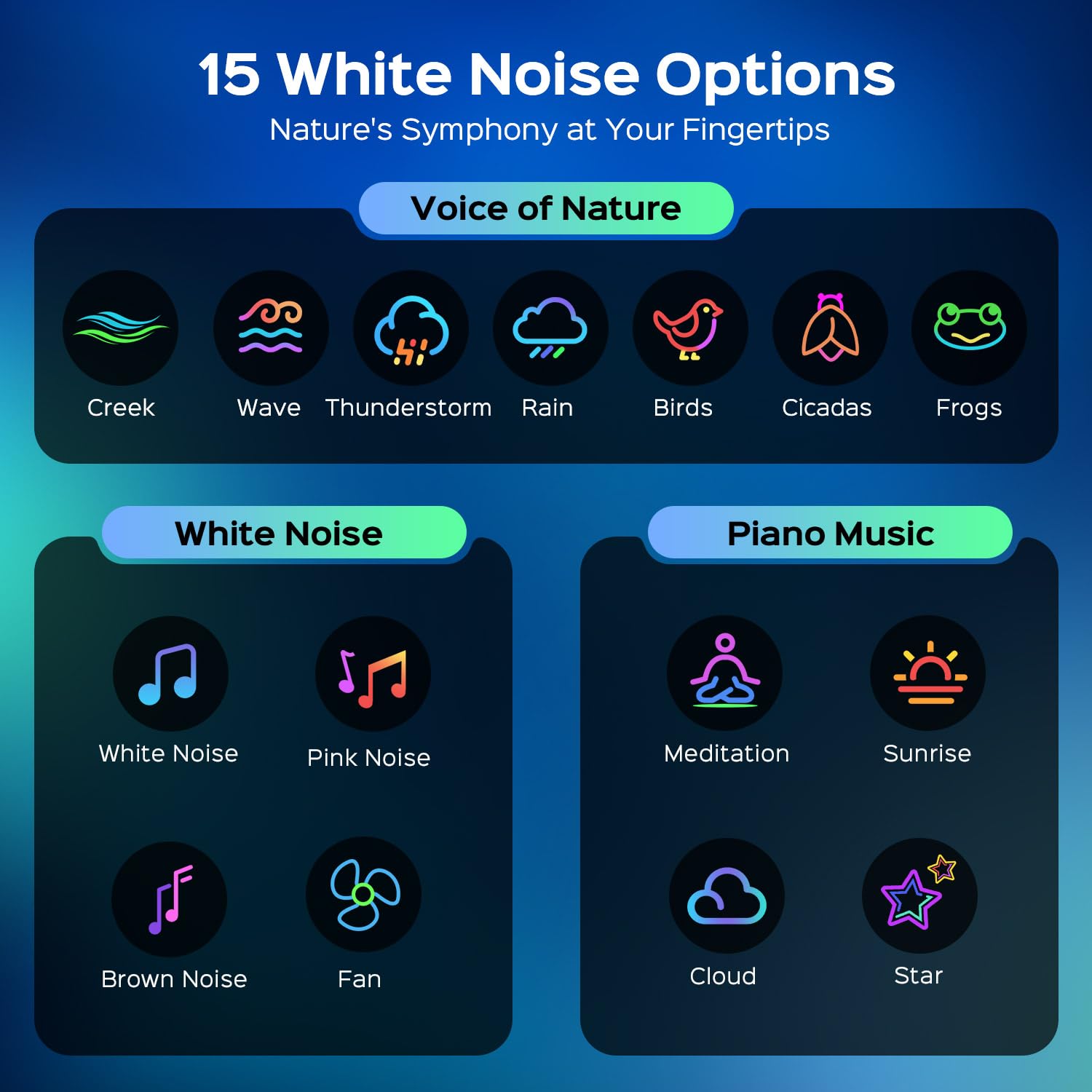 4-in-1 Galaxy Star Projector with Bluetooth Speaker – 15 Colors Aurora Night Light & White Noise Machine