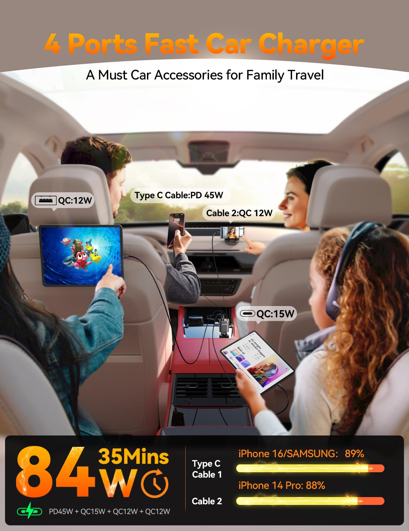 84W 4-in-1 Retractable Car Charger – Fast USB-C & USB Multi-Device Car Charging Station