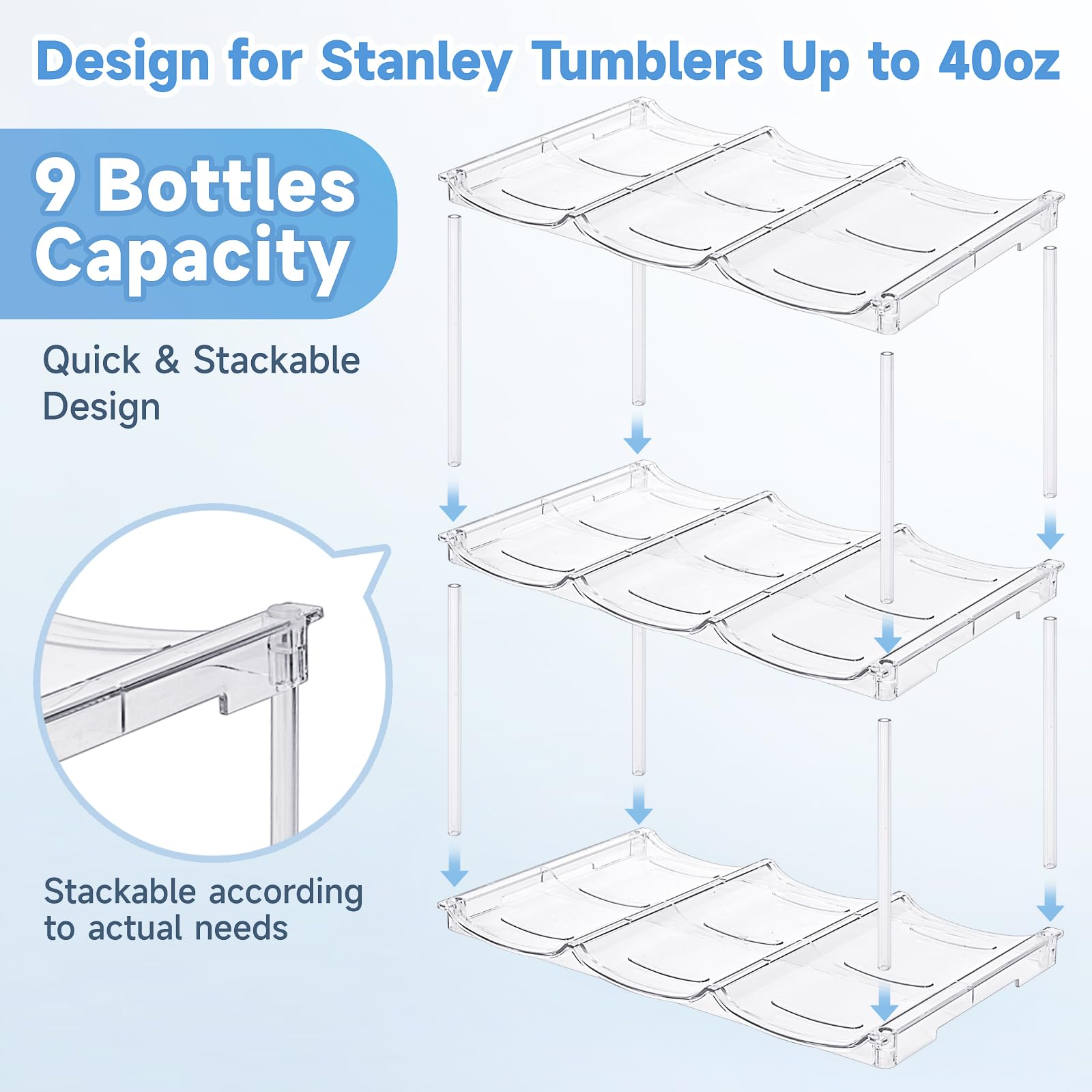 Stackable Water Bottle Organizer (3-Pack) – Clear Storage Rack for 40 oz Tumblers, Cabinets & Pantries