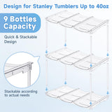 Stackable Water Bottle Organizer (3-Pack) – Clear Storage Rack for 40 oz Tumblers, Cabinets & Pantries