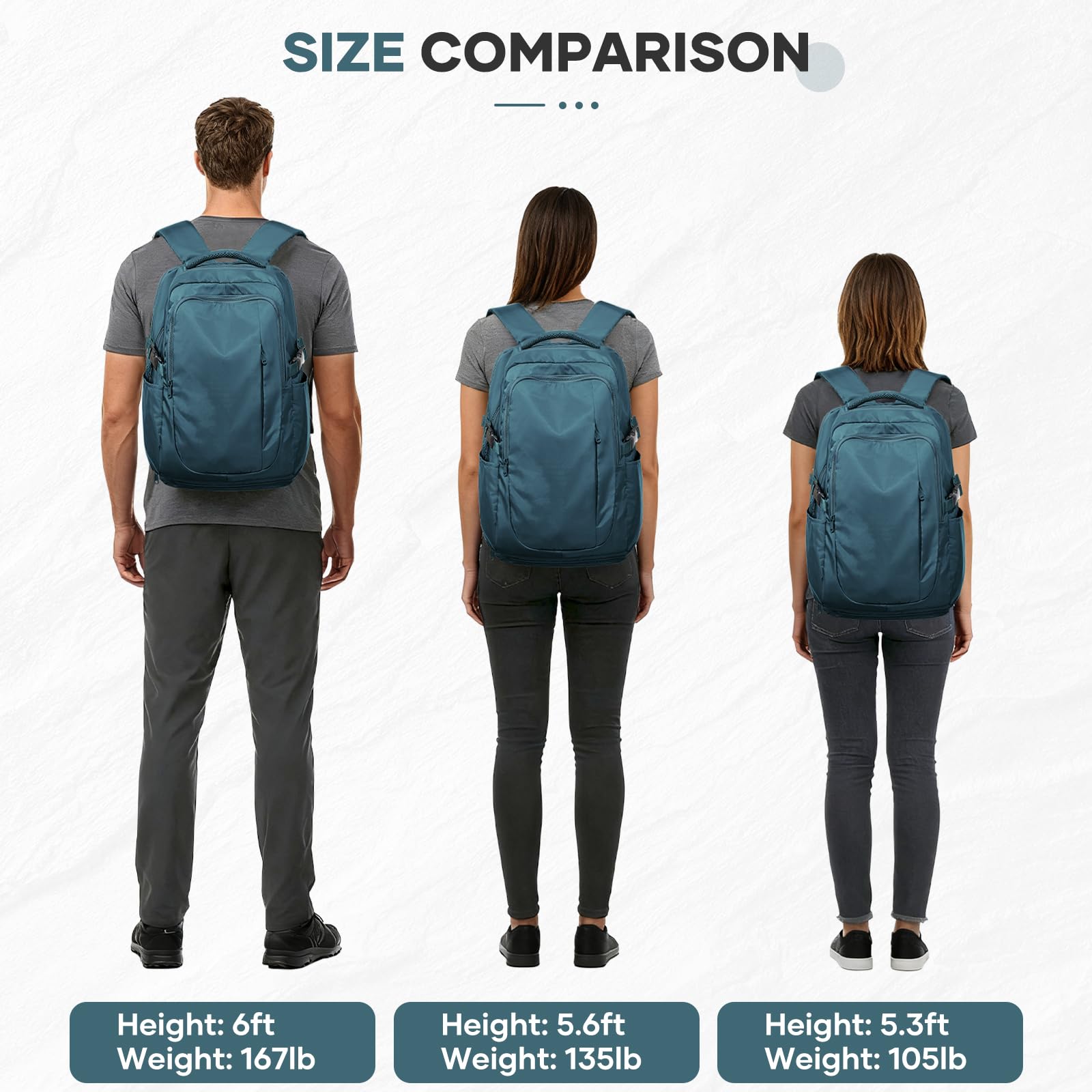 SUWASP Flight-Approved Travel Backpack with Laptop Sleeve & Shoe Storage – Peacock Blue