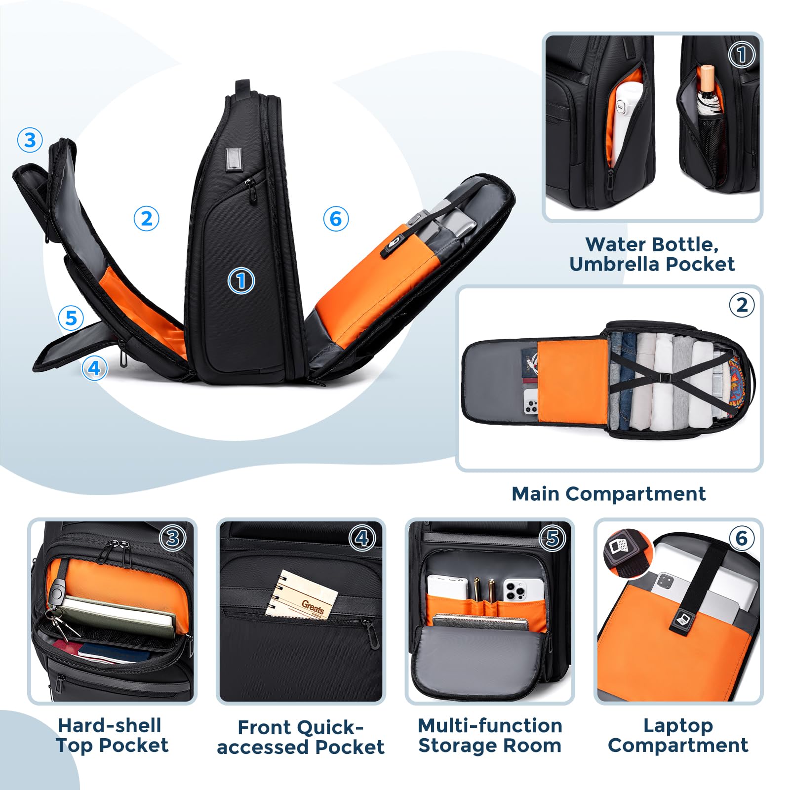 FENREE.GEER Expandable 45L Travel Laptop Backpack with Hardshell Design, USB Ports and 15.6” Laptop Compartment