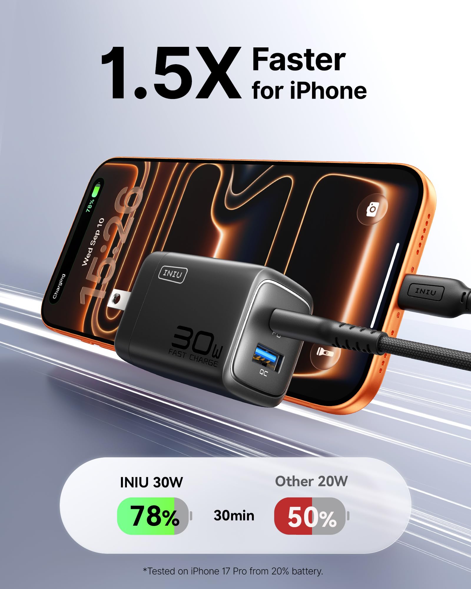 INIU 30W GaN Fast Charger – Dual Port USB-C Wall Charger with Fast Charging Cable