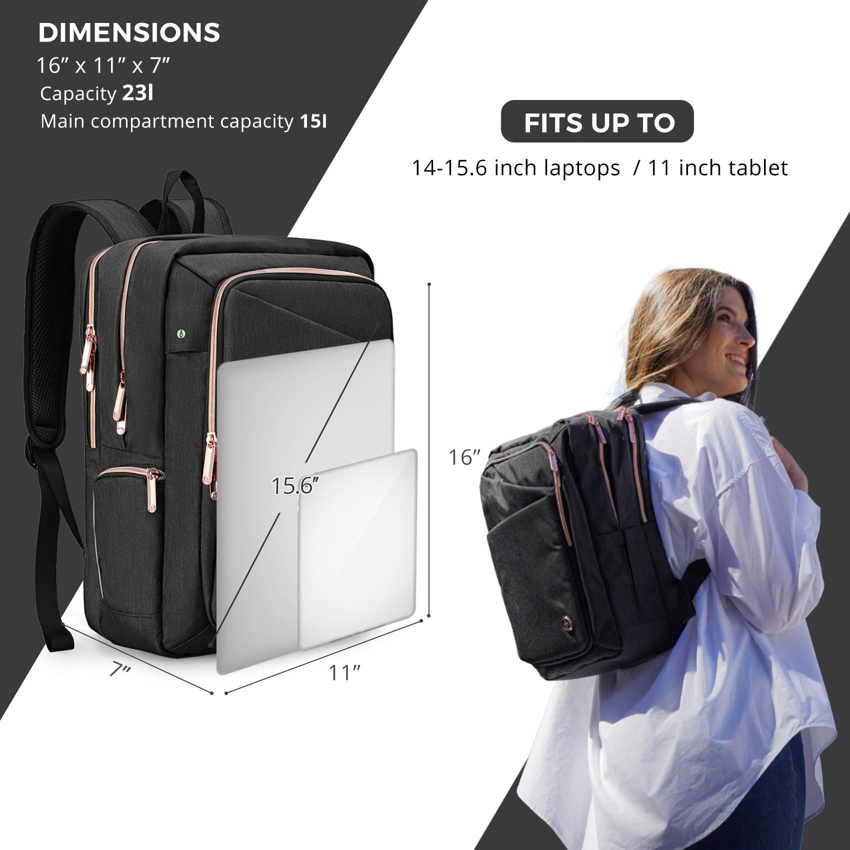 Swissdigital Design Women’s Business Laptop Backpack – USB Charging RFID Work & Travel Bag