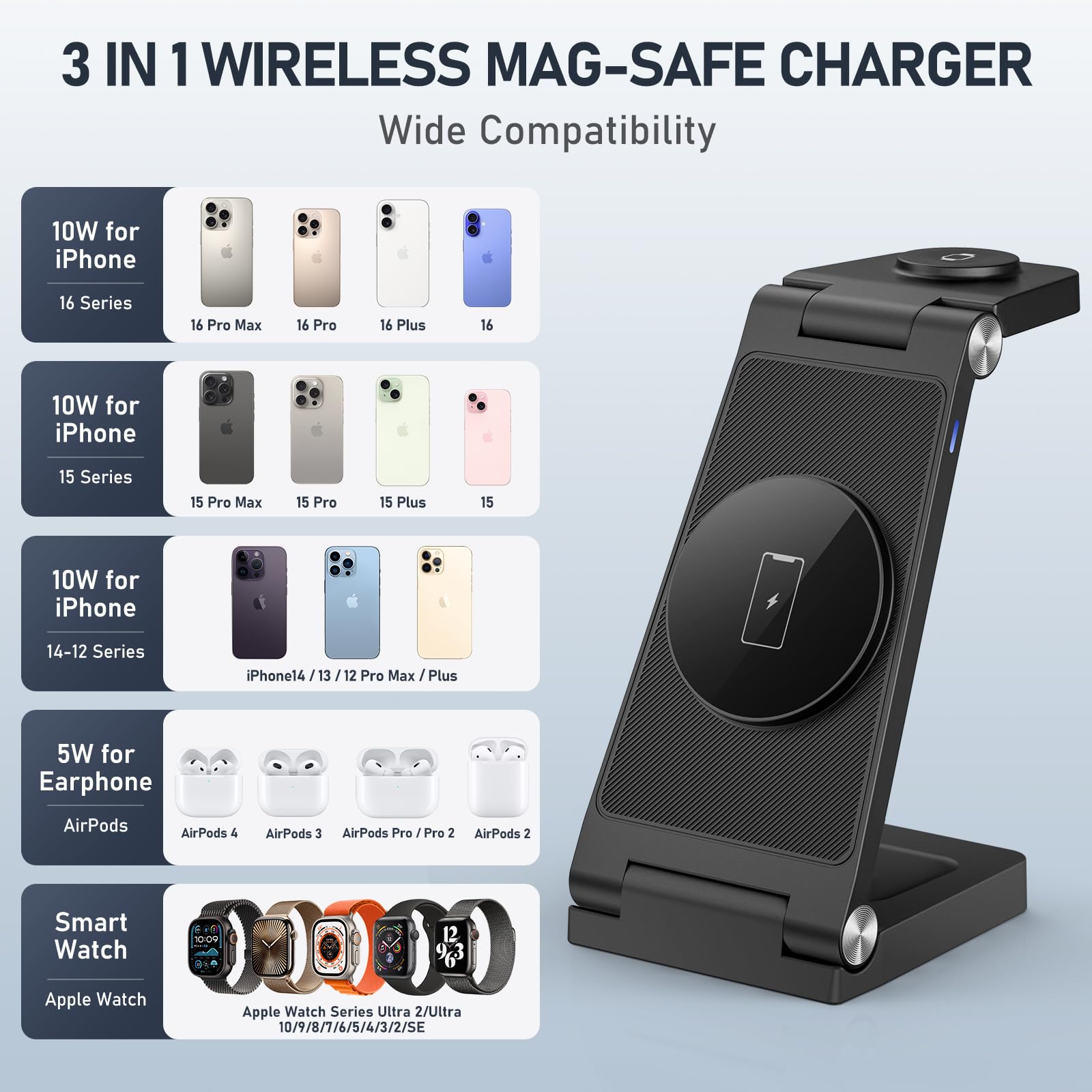 MagSafe 3-in-1 Foldable Wireless Charging Station with 20W Fast Adapter – Magnetic Travel Charging Dock Black