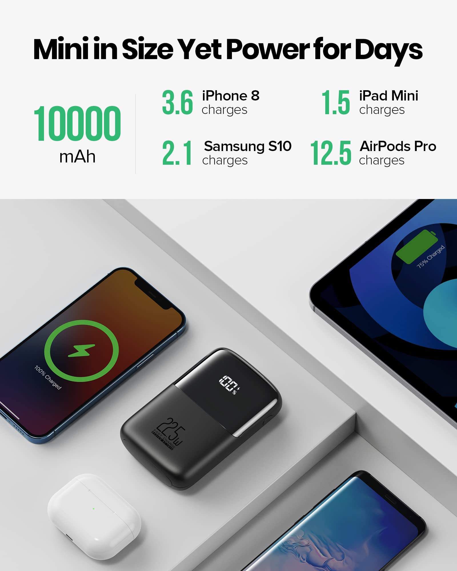 INIU 10000mAh Fast Charging Power Bank – 22.5W Portable Battery Pack with Phone Stand