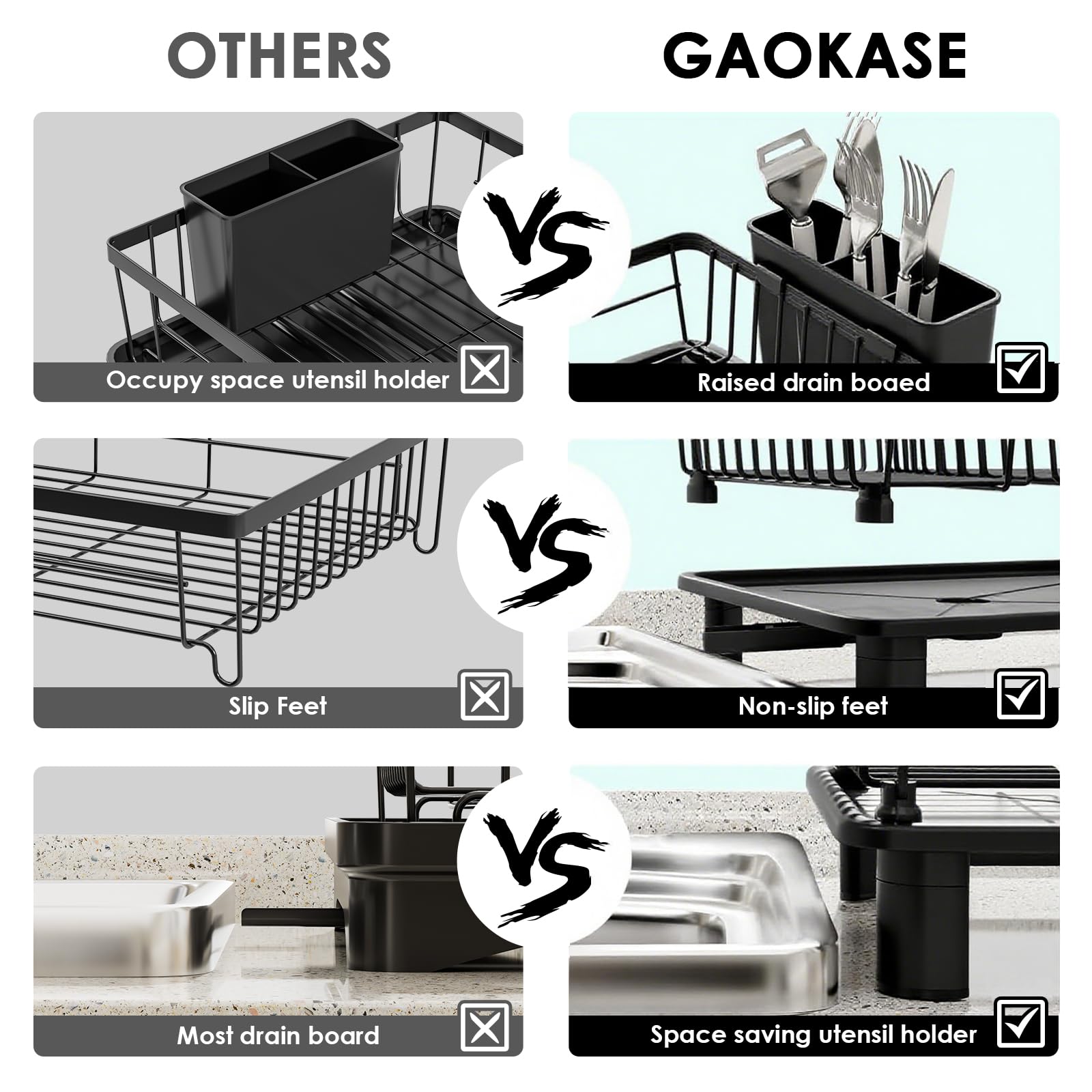 GAOKASE Stainless Steel Dish Drying Rack – Space-Saving 1-Tier Kitchen Counter Dish Drainer with Utensil Holder (Black)