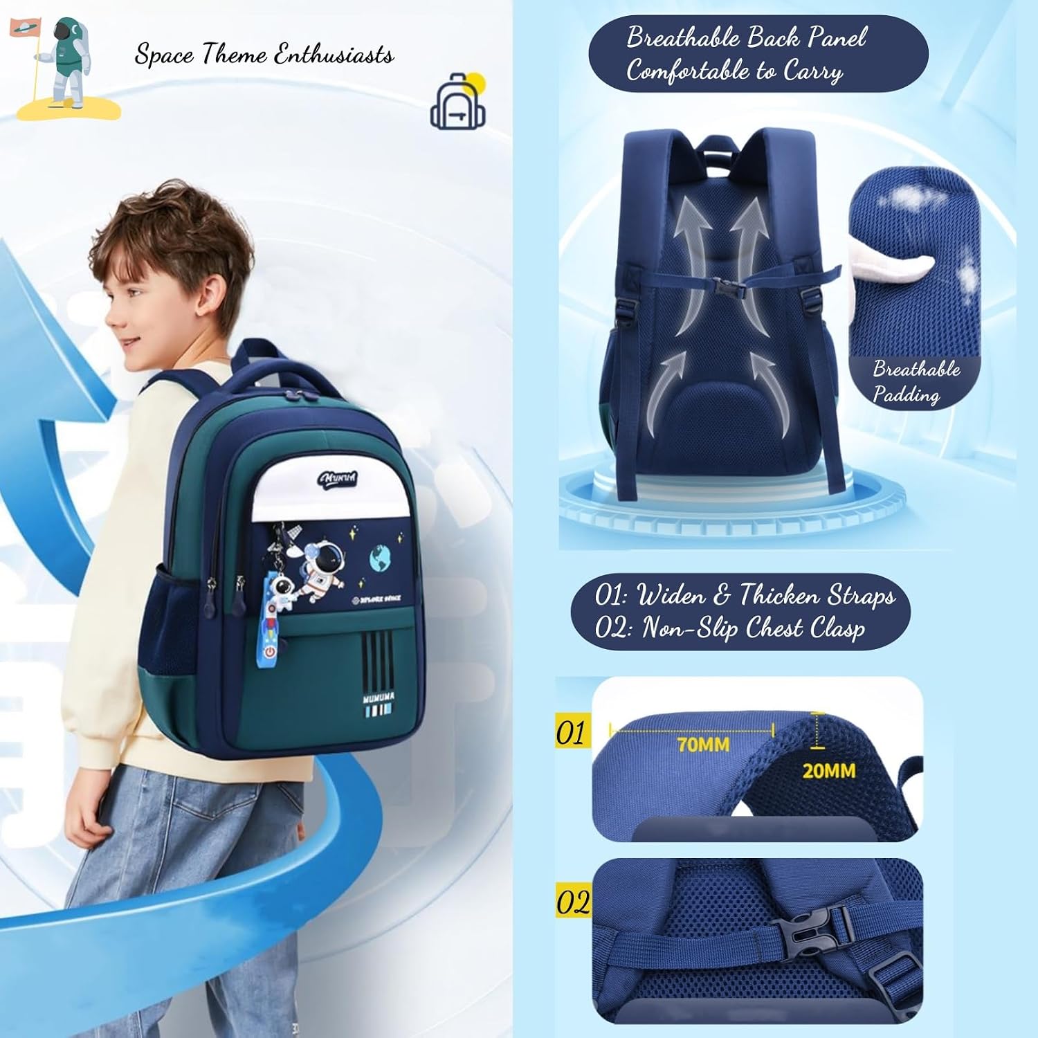 Astronaut School Backpack Set with Lunch Bag and Pencil Case