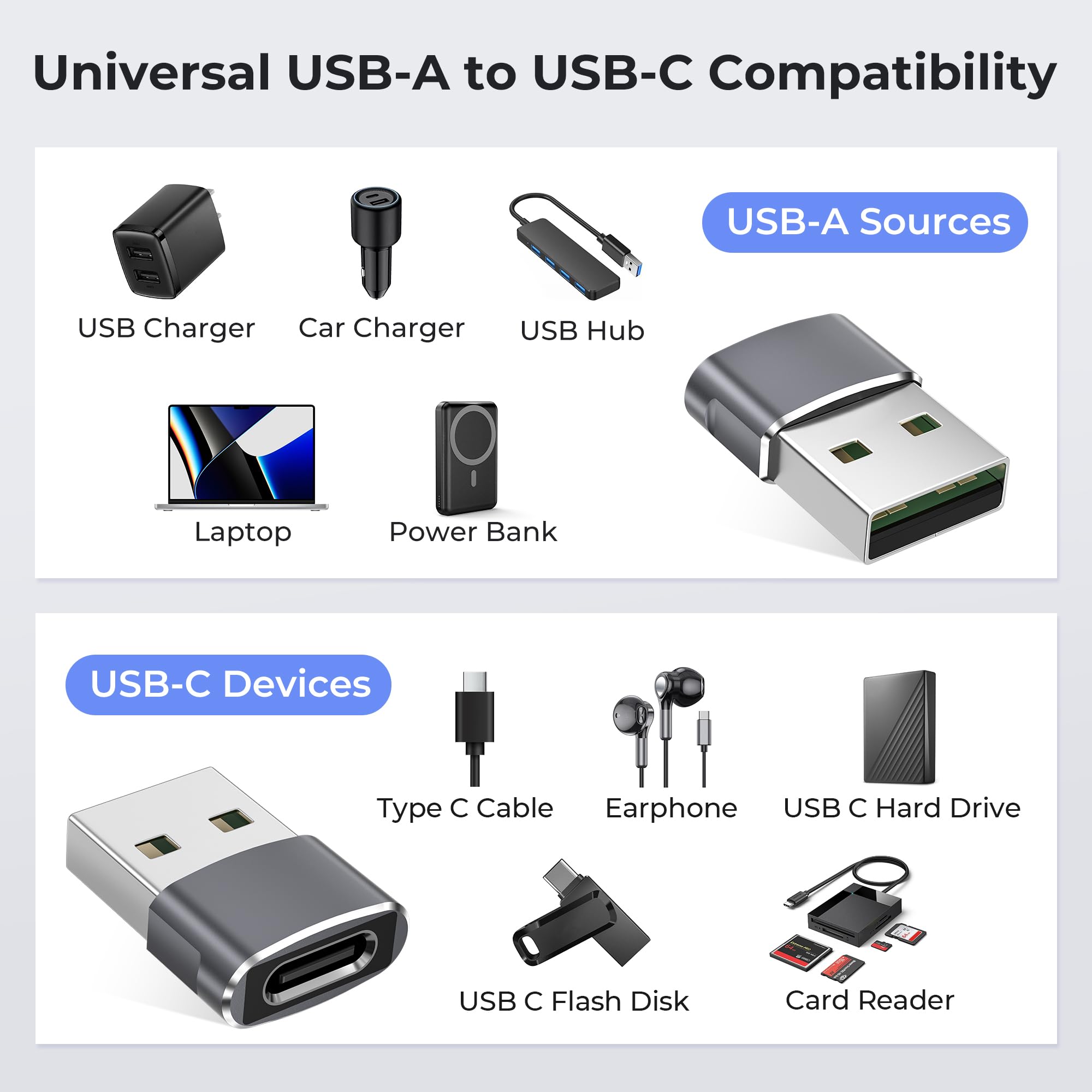 USB-A to USB-C Adapter – Aluminum Type-C Converter for Charging & Data Transfer
