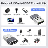 USB-A to USB-C Adapter – Aluminum Type-C Converter for Charging & Data Transfer