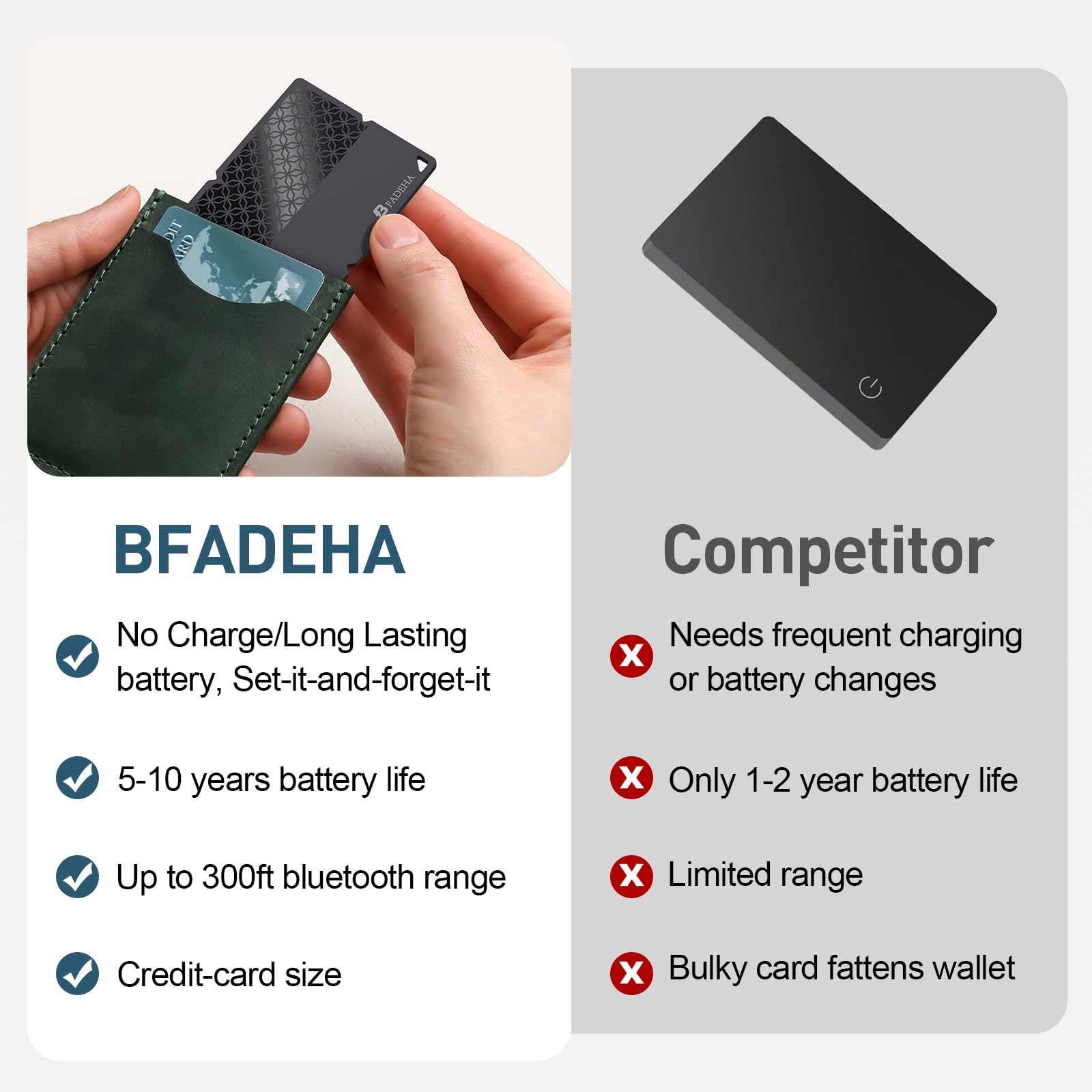 Ultra-Slim Smart Wallet Tracker Card – Apple Find My Compatible Bluetooth Item Locator with 100dB Alarm, IP67 Waterproof Anti-Loss Tracker for Wallet, Luggage & Keys